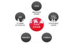 在数字货币和区块链的领域，＂token＂（代币）是