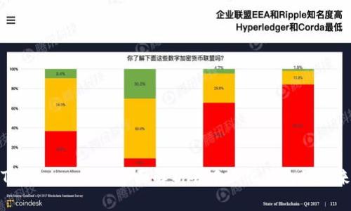 Tokenim 2.0：全面解析去中心化钱包的未来