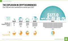 关于“tokenim密钥可以改吗”的问题，我将为您提