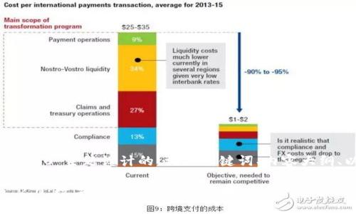 以下是为“TronLink和Tokenim 2.0”主题设计的、相关关键词、内容大纲、以及围绕相关问题的详细介绍。

深入了解TronLink与Tokenim 2.0：数字资产管理的新选择