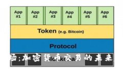 Tokenim市场：加密货币交易的未来趋势与机会