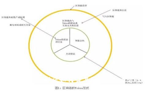 Tokenim 2.0误删后如何恢复？完整解决方案与指南