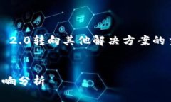为了更好地理解和撰写关于GXC从TokenIM 2.0转向其他