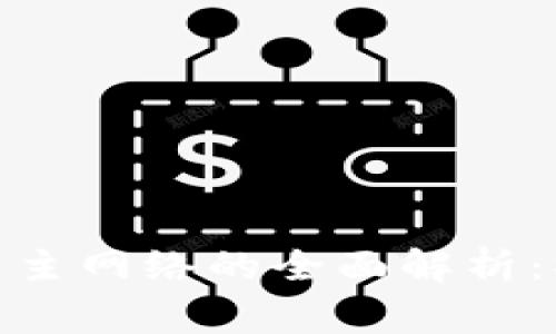 ### Tokenim提币主网络的全面解析：操作指南与常见问题