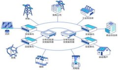 TokenIM转代币指南：轻松理解代币交换流程