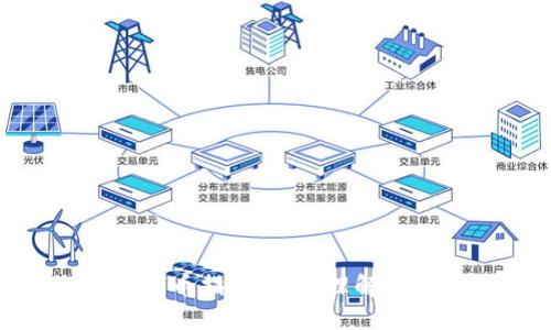 TokenIM转代币指南：轻松理解代币交换流程