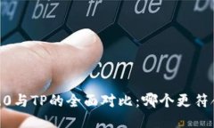 Tokenim 2.0与TP的全面对比：哪个更符合你的需求？