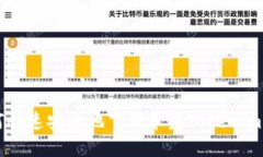 如何快速安全地下载苹果Tokenim应用