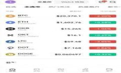 :Tokenim 2.0股票分析：未来投资的最佳选择？
