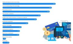 Tokenim 2.0钱包跨链兑换全攻略：轻松实现多链资产