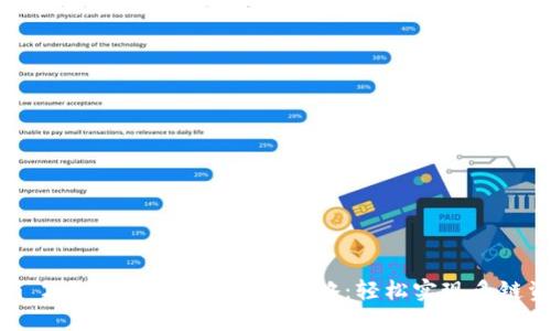 Tokenim 2.0钱包跨链兑换全攻略：轻松实现多链资产互转