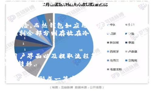 为了帮助您更好地理解“tokenim里的钱转出来”这个主题，我将为您设计一个易于理解且的、相关关键词和内容大纲。由于内容要求较长，我将重点提供结构和主要信息。

### 
  如何将Tokenim钱包中的资产安全提取？ / 

### 相关关键词
 guanjianci Tokenim, 钱包提取, 加密货币, 资产安全 /guanjianci 

### 内容主体大纲

1. **引言**
   - 介绍Tokenim钱包的背景和用途
   - 为什么用户需要提取资产

2. **Tokenim钱包概述**
   - 什么是Tokenim？
   - Tokenim的主要功能和特点

3. **开始提取资产的准备工作**
   - 账户安全设置
   - 什么是链上和链下提取

4. **Tokenim钱包资产提取步骤**
   - 登录Tokenim账户
   - 选择要提取的资产
   - 输入提取金额和目标地址
   - 确认提取操作

5. **提取中的常见问题及解决方案**
   - 提取失败的常见原因
   - 提取延迟如何处理
   - 如何查询提取状态

6. **提取后资产管理建议**
   - 如何妥善管理提取出的资产
   - 冷钱包与热钱包的区别

7. **安全提示**
   - 避免常见的安全陷阱
   - 保护个人数据的最佳实践

8. **总结**
   - 提取过程的回顾
   - 未来的资产管理建议

### 相关问题
1. **Tokenim钱包能转出哪些类型的资产？**
   - 介绍Tokenim支持的资产类型
   - 如何查看钱包中的资产

2. **提取过程中需要支付手续费吗？**
   - 解释不同提取方式的手续费问题
   - 如何计算提取手续费

3. **提取到个人银行账户是否可行？**
   - 介绍不同提现方式
   - 银行转账与加密货币转出比较

4. **Tokenim钱包的安全性如何？**
   - 解释Tokenim的安全策略
   - 常见的安全措施和注意事项

5. **若提取失败，应该怎么做？**
   - 提取失败的常见原因和应对措施
   - 如何联系Tokenim客服

6. **提取后如何安全存储资产？**
   - 冷钱包与热钱包的适用性
   - 存储资产的最佳实践

7. **未来Tokenim的更新和发展趋势？**
   - 预测Tokenim平台的未来变化
   - 对用户资产管理的影响

#### 问题详细介绍

### Tokenim钱包能转出哪些类型的资产？
Tokenim钱包支持多种类型的加密资产，包括但不限于比特币、以太坊、稳定币等。在提取前，用户应登录账户，查看现有的资产列表。每种资产的提取步骤可能会有所不同，因此在进行提取操作时，需要了解特定资产的相关要求，一些资产可能需要额外的步骤或信息。
除了常见的加密货币，Tokenim也可能支持一些较小的代币。用户可以通过官方网站或应用内查找最新的支持资产列表。在提取过程中，要确保目标地址准确无误，因为加密货币的交易是不可逆的。

### 提取过程中需要支付手续费吗？
提取资产时通常会涉及手续费，手续费的高低取决于多个因素，包括提取的资产类型、网络流量以及Tokenim平台的政策。有些加密资产可能会有固定的提取费用，而其他则可能根据市场条件变化。用户在提取前应仔细阅读相关条款，并在输入提取金额时确认手续费。
此外，用户还需考虑网络费用，这也是在提取过程中可能产生的一部分费用。建议用户在高峰期进行提取时，考虑网络费用可能会高于平时，因此合理安排提取时间也能减少成本。

### 提取到个人银行账户是否可行？
Tokenim钱包主要用于加密资产的存储和交易，用户在提取资产时，需要将其转移到其他加密钱包或交易所，然后再通过这些平台将加密资产兑换成法定货币提现到个人银行账户。
例如，用户可以首先将Tokenim账户中的比特币转到一个支持法币提现的交易所，如币安或火币，然后在交易所中将比特币兑换成对应的法币，并发起银行转账。此过程需要用户在交易所完成KYC（身份验证）程序，以便顺利进行资金转出。

### Tokenim钱包的安全性如何？
Tokenim钱包采用多重安全措施来保护用户的资产安全，包括数据加密、双重身份验证和定期的安全审计。这样的措施能帮助防范未授权访问和潜在的黑客攻击。
用户也需要在使用Tokenim时保持警惕，定期更新密码，确保使用一个强密码。还建议开启双重身份验证，以增加账户的安全性。如果用户对Tokenim的安全性有疑问，可以通过官方渠道获取更多信息，了解其最新的安全政策。

### 若提取失败，应该怎么做？
提取失败可能是因为多个原因，包括网络问题、目标地址错误或账户未完成身份验证等。若出现这种情况，用户应查看Tokenim的提示信息，了解失败的具体原因。
如需帮助，用户可以查阅Tokenim的常见问题解答部分，或通过平台的客服支持寻求帮助。提供详细的错误信息和所采取的步骤，将有助于加快问题解决的进程。

### 提取后如何安全存储资产？
提取后，用户需谨慎选择存储方式。冷钱包（如硬件钱包）通常更安全，因为它们不与互联网连接，降低了黑客攻击的风险。而热钱包如应用程序或在线钱包，则更方便但也更容易受到黑客攻击。
用户可以根据自身的需求和习惯，选择合适的存储方式。有些人可能会选择将部分资产放在热钱包中以便随时交易，剩余部分则存放在冷钱包中，确保资产安全。

### 未来Tokenim的更新和发展趋势？
随着区块链技术的发展，Tokenim也在不断进行升级和功能扩展。未来，Tokenim可能会增加更多的资产类型、改善用户界面以及提取流程等。这样将有助于提升用户体验，并吸引更多的新用户。《Tokenim未来分析》等专门文章可以提供更多深入的见解。
此外，与其他加密平台的合作与集成，可能将成为Tokenim未来发展的重要趋势，这将有助于完善用户资产的管理与转移。

以上内容为一篇关于如何在Tokenim钱包中提取资产的文章概要和结构引导。您可以根据上述大纲和详细问题逐步展开，形成一篇完整的文章。希望这能为您提供一些帮助！
