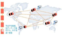 全面解析Tokenim 2.0风险软件：安全性、功能及防范