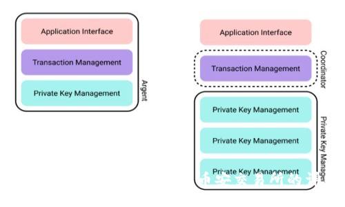 如何将Tokenim 2.0 转移到币安交易所的详细指南