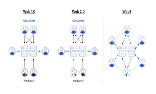 Tokenim 2.0：如何添加TRC地址的详细指南