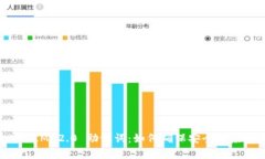TokenIM 2.0 助记词：如何确保安全与兼容性