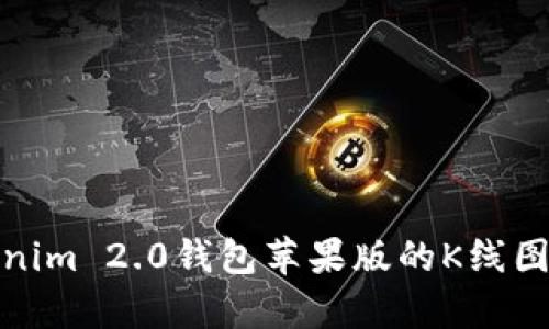 如何使用Tokenim 2.0钱包苹果版的K线图分析投资走势