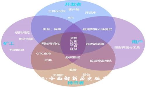 TokenIM 2.0：全面解析历史版本与发展历程