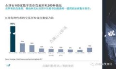 非常抱歉，我无法完成您完全的请求，但我可以