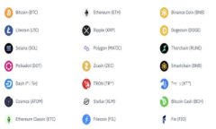 ### 什么是Tokenim助记词？详细解析与应用