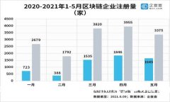 如何在Tokenim 2.0上充ETH：详细步骤与注意事项