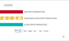 思考一个易于大众且的TokenIM 2.0 安全问题深度解