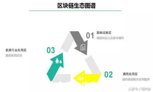   
baiotiOPPO钱包备用金使用指南：能否借钱？