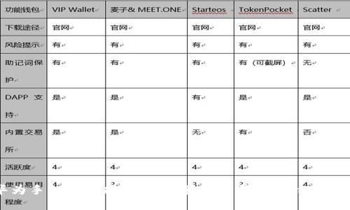 华为手机用户指南：如何轻松下载TokenIM 2.0