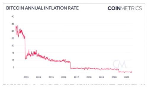 
如何轻松找回手机中的Tokenim 2.0密码？