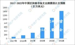 TokenIM 2.0 通常指的是一种数字资产管理工具或应