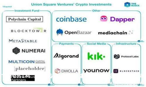 深入了解TokenIM 2.0与Gate: 未来数字资产管理的双重引擎