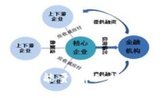 如何获得Tokenim能量：详细指南与常见问题解答