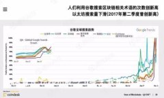 如何通过Tokenim 2.0恢复钱包：详细指南
