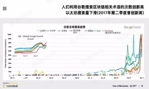 如何通过Tokenim 2.0恢复钱包：详细指南