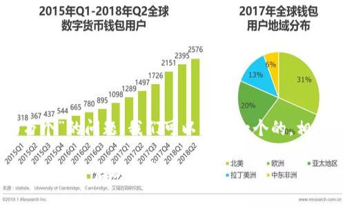 关于“tokenim2.0里面什么币送30万个”的问题，我们可以构建一个的，相关关键词，以及一个详细的内容大纲。

Tokenim2.0：了解30万个币赠送活动及其背后的秘密