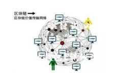 下面是为您准备的文章、关键词、内容大纲及相