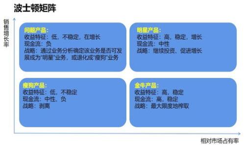    如何在Tokenim 2.0上提现瑞波币（XRP）  / 

 guanjianci  Tokenim 2.0, 瑞波币, 提现, 数字货币  /guanjianci 

### 内容主体大纲

1. 简介
   - Tokenim 2.0是什么
   - 瑞波币简介
   - 为什么选择Tokenim 2.0提现瑞波币

2. 注册和登录Tokenim 2.0
   - 注册流程
   - 登录流程

3. 如何在Tokenim 2.0上存入瑞波币
   - 地址生成
   - 转账过程

4. 提现步骤详解
   - 提现前的准备
   - 步骤一：选择提现选项
   - 步骤二：输入提现信息
   - 步骤三：确认提现

5. 提现常见问题解答
   - 提现时间一般需要多久？
   - 是否支持提现到其他钱包或者交易所？
   - 需要支付提现费用吗？
   - 提现失败的常见原因
   - 如何查看提现记录？

6. 结论
   - Tokenim 2.0的优势
   - 对瑞波币的未来展望

### 内容详细介绍

#### 1. 简介

Tokenim 2.0是一款日益流行的数字货币交易平台，提供简单易用的界面和高效的交易系统。用户可以在平台上进行各种数字货币的交易和管理，包括瑞波币（XRP）。瑞波币因其快速的交易速度和低廉的手续费在加密市场中受到广泛关注。选择Tokenim 2.0进行瑞波币的提现操作，用户不仅可以享受到便捷的提现流程，还能够确保资金的安全性。

在这篇文章中，我们将详细介绍如何在Tokenim 2.0上提现瑞波币，包括注册、登录、存币和提现步骤等内容，帮助用户顺利完成相关操作。

#### 2. 注册和登录Tokenim 2.0

##### 注册流程

首先，用户需要访问Tokenim 2.0的官方网站，点击“注册”按钮。在注册页面中，用户需要填写电子邮件、设置密码，并接受用户协议。注册完成后，系统会向用户提供的邮箱发送一封确认邮件。用户需点击邮件中的链接完成邮箱验证，以激活账户。

##### 登录流程

激活账户后，用户可以使用注册时填写的邮箱和密码登录Tokenim 2.0。在登录成功后，用户将被引导至个人账户首页，可以查看账户的资产情况、交易记录等信息。

#### 3. 如何在Tokenim 2.0上存入瑞波币

##### 地址生成

在提现瑞波币之前，用户需先将瑞波币存入Tokenim 2.0账户。用户可以在个人账户页中找到“存入”选项，系统会为用户提供一个独特的瑞波币存款地址。用户需准确复制该地址，确保在后续转账过程中不会出错。

##### 转账过程

用户可以通过自己的钱包或其他交易所将瑞波币转账至Tokenim 2.0提供的地址。在进行转账时，用户需注意填写正确的地址，并确保有足够的网络费用以保证交易的顺利完成。转账完成后，用户可在Tokenim 2.0账户中查看到账情况。

#### 4. 提现步骤详解

##### 提现前的准备

在提现瑞波币之前，用户需要确保自己的Tokenim 2.0账户中有足够的瑞波币余额。此外，用户还需确认目标提现地址的准确性，以避免资金损失。

##### 步骤一：选择提现选项

用户在个人账户中找到“提现”选项，点击进入提现页面。在提现页面中，用户需要选择“提取瑞波币”这一选项。

##### 步骤二：输入提现信息

在提现信息输入框中，用户需要填写瑞波币的提现数量及目标地址。此时，用户务必再次检查目标地址的准确性。

##### 步骤三：确认提现

填写完所有信息后，用户需点击“确认提现”按钮。在系统弹出的确认框中，再次确认提现信息无误后，就可以提交提现申请。系统会处理用户的请求，通常在几分钟到数小时内完成提现操作。

#### 5. 提现常见问题解答

##### 提现时间一般需要多久？

一般情况下，Tokenim 2.0的提现请求会在几分钟内处理完成。根据网络拥堵情况，实际到账时间可能会有所不同。在高峰期，可能需要等待几个小时才能到账。

##### 是否支持提现到其他钱包或者交易所？

是的，Tokenim 2.0支持将瑞波币提现到用户的私人钱包或者其他数字货币交易所。用户只需在提现时提供正确的目标地址即可。

##### 需要支付提现费用吗？

进行瑞波币提现时，Tokenim 2.0会收取一定比例的提现费用。具体费用标准可以在平台的费率说明中查看。用户在进行提现操作时要提前了解费用，以便更好地规划资金。

##### 提现失败的常见原因

提现失败可能由多种原因导致，比如目标地址错误、账户余额不足、网络异常等。用户需仔细检查提现信息，如发现问题应及时联系Tokenim 2.0客服进行解决。

##### 如何查看提现记录？

用户可以在Tokenim 2.0的账户页面中找到“资金记录”或“提现记录”选项，点击即可查看所有的提现记录，包括每笔提现的状态、时间及金额。

#### 6. 结论

Tokenim 2.0作为一款用户友好的数字货币交易平台，为用户提供了便捷的瑞波币提现服务。通过简单易懂的注册、存入和提现流程，用户不仅能高效管理自己的数字资产，还能享受安全的交易体验。随着数字货币市场的发展，瑞波币未来的潜力也值得用户关注和期待。

### 相关问题

1. Tokenim 2.0的手续费是什么样的？
2. 如何安全地存储瑞波币？
3. 瑞波币与其他数字货币相比的优势是什么？
4. Tokenim 2.0的客服服务如何？
5. 如果忘记密码，如何找回Tokenim 2.0的账户？
6. 提现瑞波币后，如何确认到账？
7. 是否可以使用法币购买瑞波币？

#### 1. Tokenim 2.0的手续费是什么样的？

Tokenim 2.0的手续费标准会因不同的交易业务而有所差异，包括提币手续费、交易手续费和存币手续费等。一般来说，提现手续费是固定的或会根据提现的金额有所不同。在用户进行交易前，应查看平台的费用说明以获得详细信息。

#### 2. 如何安全地存储瑞波币？

用户可以选择将瑞波币存放在安全的钱包中，比如硬件钱包或软件钱包。硬件钱包是一种离线存储方式，具备较高的安全性，而软件钱包则适合日常交易。务必定期备份钱包，并保证私钥和助记词的安全。

#### 3. 瑞波币与其他数字货币相比的优势是什么？

瑞波币的优势在于其快速高效的交易确认、低廉的成本及较高的吞吐量。与传统交易所相比，瑞波币在支付方面尤其具有竞争力，使其在金融市场得到广泛应用。

#### 4. Tokenim 2.0的客服服务如何？

Tokenim 2.0提供多种客服渠道，包括在线客服、邮件支持和电话咨询。用户可以选择最方便的方式与平台取得联系，客服团队会尽快为用户解决问题。

#### 5. 如果忘记密码，如何找回Tokenim 2.0的账户？

用户在登录页面可以找到“忘记密码”选项，点击后按照系统提示输入注册时的邮箱。系统会发送重置密码的链接至用户邮箱，用户点击链接后即可重新设置密码。

#### 6. 提现瑞波币后，如何确认到账？

用户可以通过查看自己的钱包余额直观确认资金是否到账。此外，用户可以在Tokenim 2.0的交易记录中查看提现的状态，从而确认是否成功。

#### 7. 是否可以使用法币购买瑞波币？

是的，许多交易所支持法币与瑞波币之间的交易。在Tokenim 2.0上，用户可通过法币购买瑞波币，具体需查看平台的相关说明和支持方式。

在以上内容中，我们对Tokenim 2.0上提现瑞波币的过程进行了详细的讲解，并针对相关问题进行了深入的分析，以便用户能够全面了解并安全操作。