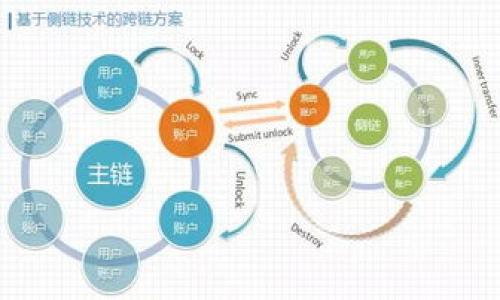 如何解决TokenIM 2.0转账验证签名错误的问题

关键词：TokenIM 2.0, 转账, 验证, 签名错误/guanjianci

## 内容主体大纲

### 一、引言
- 背景介绍
- TokenIM 2.0 的发展与应用
- 转账验证的重要性

### 二、TokenIM 2.0简介
- TokenIM 2.0的功能
- 用户反馈与使用体验
- 加密技术在其中的应用

### 三、什么是转账验证签名
- 转账验证签名的定义
- 转账验证签名的作用
- 签名算法的基本原理

### 四、转账验证签名错误的原因分析
- 常见原因概述
- 私钥管理不当
- 网络延迟问题
- 错误的签名算法
- 系统配置问题

### 五、解决TokenIM 2.0转账验证签名错误的方法
- 检查私钥及其安全性
- 确保网络正常连接
- 验证签名算法的正确性
- 更新系统设置
- 使用调试工具来追踪问题

### 六、预防转账验证签名错误的最佳实践
- 定期更新软件
- 加强私钥的管理与备份
- 学习相关的加密技术
- 提高网络的可靠性

### 七、总结
- 重申转账验证的重要性
- 期望通过何种方式改善用户体验

### 八、常见问题解答（FAQ）
- 常见问题的汇总
- 各问题的简要解答

---

## 内容主体

### 一、引言

在当今数字化的时代，区块链技术已渗透到各个方面，TokenIM 2.0作为一款新型钱包解决方案，它不仅支持多种数字货币的存储与转账，还通过高效的加密技术来保障用户的资金安全。然而，在实际应用中，用户在进行转账时，可能会遇到“验证签名错误”的问题，这让很多用户感到困惑和不安。本文将深入分析TokenIM 2.0转账验证签名错误的原因，并提供解决方案，帮助用户高效地解决这一问题。

### 二、TokenIM 2.0简介

TokenIM 2.0是基于区块链技术的数字资产钱包，致力于为用户提供安全、便捷的加密货币交易服务。其主要功能包括资产存储、交易记录查询、资产转账等。相较于传统钱包，TokenIM 2.0在安全性和用户体验上进行了多次，旨在为用户提供更为安全的数字资产管理方式。

用户反馈表明，TokenIM 2.0在易用性、速度以及安全性等方面均表现优异。得益于先进的加密技术，用户在使用过程中，能够有效避免黑客攻击以及资产丢失的风险。除此之外，该钱包还支持多种主流数字货币，满足了不同用户的需求。

### 三、什么是转账验证签名

转账验证签名的定义
转账验证签名是区块链交易中的一个重要环节，它主要用于验证交易的真实性和完整性。当用户进行转账时，系统会对交易信息进行加密，并生成一个唯一的签名，这个签名用于确保交易未被篡改。

转账验证签名的作用
转账验证签名的作用主要体现在以下几个方面。首先，它提高了交易的安全性，避免了由于信息篡改导致的资产损失。其次，签名可以识别交易的发起者，确保资金只能由持有者进行转移。此外，签名还可以帮助网络节点验证交易的合法性，从而构建一个去中心化的信任体系。

签名算法的基本原理
签名算法通常采用公钥密码学的方式。用户拥有一个私钥和一个公钥，私钥用于生成签名，而公钥则用于验证签名的有效性。只有拥有私钥的用户才能对信息进行签名，这样在交易发生时，可以确保只有正确的用户才能进行资金转移。

### 四、转账验证签名错误的原因分析

常见原因概述
在使用TokenIM 2.0进行转账时遇到签名验证错误的问题，通常是由多种因素造成的。了解这些原因将有助于用户更快地找出解决方案。

私钥管理不当
私钥是用户进行数字资产管理的关键，一旦私钥泄露或丢失，用户的资产将面临巨大的安全风险。如果用户在进行签名时使用了错误的私钥，或者私钥被篡改，也会导致签名验证失败。因此，确保私钥的安全性和完整性至关重要。

网络延迟问题
转账验证的过程通常需要与区块链网络进行交互，如果用户的网络不稳定，可能会导致转账请求未能及时得到响应，进而产生签名错误。因此，保持网络的稳定连接对于顺利完成转账至关重要。

错误的签名算法
不同的区块链系统可能采用不同类型的签名算法。如果用户在TokenIM 2.0中设置了与网络不兼容的签名算法，必然会导致签名验证失败。因此，用户需确保使用支持的签名算法。

系统配置问题
有时候，系统的错误配置也可能会导致转账验证签名错误。比如用户在进行系统更新时未能正确配置某些参数，从而影响了转账签名的生成与验证。因此，保持系统的良好状态和参数的正确配置至关重要。

### 五、解决TokenIM 2.0转账验证签名错误的方法

检查私钥及其安全性
用户在进行转账前，首先要检查自己的私钥是否安全。在进行任何操作之前，确保私钥未被他人知晓，并且备份了私钥。检查私钥时，用户可通过加密币相关工具来核实私钥的完整性。

确保网络正常连接
在使用TokenIM 2.0进行转账时，用户需要确保网络连接稳定。用户可以通过尝试不同的网络，或者在不同的时间段进行操作来判断网络的正常性。如果网络连接存在问题，可以尝试重新启动路由器，或者更换网络环境。

验证签名算法的正确性
用户在使用TokenIM 2.0时，需仔细阅读其支持的签名算法文档，并确保自己使用的是正确的签名算法。特别是对于不同类型的加密资产，可能因所需的签名算法有所不同，用户应予以特别注意。

更新系统设置
如果用户在使用TokenIM 2.0的过程中遇到签名错误，很可能是由于系统设置的问题。用户应定期检查系统设置，以确保所有参数均已正确配置。如果可行，用户可以尝试恢复默认设置并重新配置。

使用调试工具来追踪问题
针对较复杂的签名错误，用户可以利用调试工具对转账过程进行跟踪。通过借助调试工具，用户可以清楚地了解转账的每个环节，以便定位问题所在，并进行相应的调整和修复。

### 六、预防转账验证签名错误的最佳实践

定期更新软件
用户应定期检查并更新TokenIM 2.0至最新版本，以便获得最新的安全补丁和功能。这不仅有助于提升软件的体验，还可以减少因软件漏洞而导致的安全风险。

加强私钥的管理与备份
私钥的安全是数字资产管理的基石，用户需采用更好的方式来管理和备份私钥，建议使用硬件钱包来储存私钥，确保其不会被轻易泄露。

学习相关的加密技术
用户在使用TokenIM 2.0进行转账时，了解相关的加密技术会极有帮助。学习密码学的基本原理，可以帮助用户更好地理解转账验证的流程，从而降低出错的几率。

提高网络的可靠性
网络是进行数字转账不可或缺的环节，用户可以选择使用更稳定的网络环境，甚至考虑使用VPN来提高网络的安全性和稳定性。

### 七、总结

转账验证签名的错误在使用TokenIM 2.0的过程中并不罕见，但通过对其原因的分析以及解决方案的实施，用户可以较为轻松地解决问题。希望通过本文的介绍，能够提高用户对转账验证流程的理解，进一步提升使用体验。

### 八、常见问题解答（FAQ）

1. 为什么我的转账一直提示签名错误？
这可能是由于私钥不正确、网络不稳定、配置错误等因素引起的。建议逐一检查这些环节。

2. 如何保护我的私钥？
私钥应储存在安全的地方，如硬件钱包，并确保不向任何人泄露。如果私钥丢失，用户将无法再访问其资产。

3. 使用TokenIM 2.0的最佳网络环境是多少？
建议使用高速、稳定的网络环境，如光纤宽带，以确保转账过程的顺利进行，避免因网络波动导致的错误。

4. TokenIM 2.0支持哪些类型的签名算法？
TokenIM 2.0支持多种流行的签名算法，具体可参考其官方文档，以确保在转账时使用正确的算法。

5. 转账请求在网络不稳定时会产生什么后果？
在网络不稳定的情况下，转账请求可能会超时，从而导致签名验证失败。要确保整个转账过程在网络良好的情况下进行。

6. 我应该如何进行系统设置，以确保最佳安全性？
用户在设置系统时，应该查看安全设置是否有效，定期更换密码，并确保使用最新版本的软件。

7. 如何使用调试工具追踪转账问题？
使用调试工具时，需按照其文档说明进行设置，通常可以输出每个步骤的详细信息，帮助用户定位具体问题。