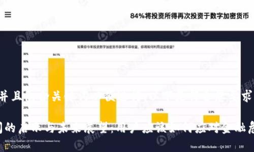 需要清晰、吸引人并且包含关键词以便进行。以下是符合您要求的、关键词和大纲。

Tokenim 2.0倒闭的启示与未来展望：用户应该如何应对金融危机