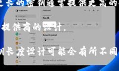 关于“tokenim密钥有多少位”的问题，通常情况下