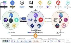 Tokenim找回密码：快速解决方案与安全建议