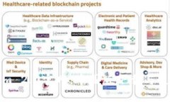 Tokenim 2.0官网：中国版下载与使用指南