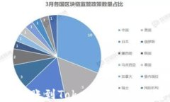 如何将火币转账到Tokenim 2.0钱包：完整指南