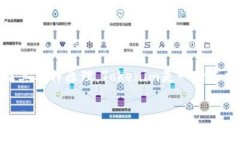在讨论Tokenim转账是否需要联网之前，我们需要先