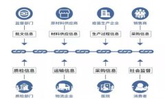 探索通贝商城Tokenim：您的全新数字购物体验