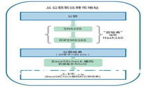 Tokenim操作流程详细指南