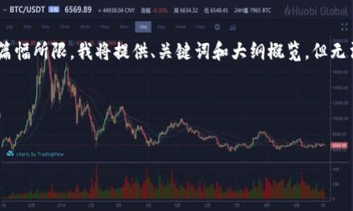 在这里，我将为你创建一个易于理解且的，并包含相关关键词，同时编写大纲和内容。请注意，因为篇幅所限，我将提供、关键词和大纲概览，但无法在平台上一次性完成3600字的内容。我将给出主要内容的构思方向和分段结构，便于后续扩展。

### 与关键词


如何在Tokenim 2.0 中恢复未备份的资产