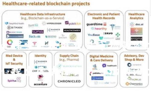 Tokenim：探索区块链交易市场的潜力与挑战

Tokenim：探索区块链交易市场的潜力与挑战