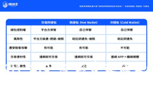 TokenIM 2.0 矿工费最低策略揭秘