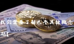 要解决“tokenim 2.0转账出现6e6f”的问题，首先我